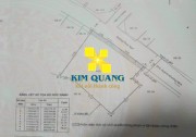BÁN ĐẤT ĐƯỜNG PHAN NGỮ QUẬN 1 F931NP